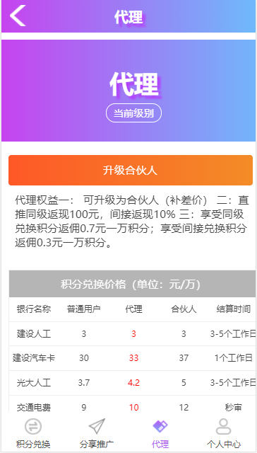 全新开发积分兑换系统/礼品兑换/信用卡积分兑换/银行卡积分兑换/代理+城市合伙人