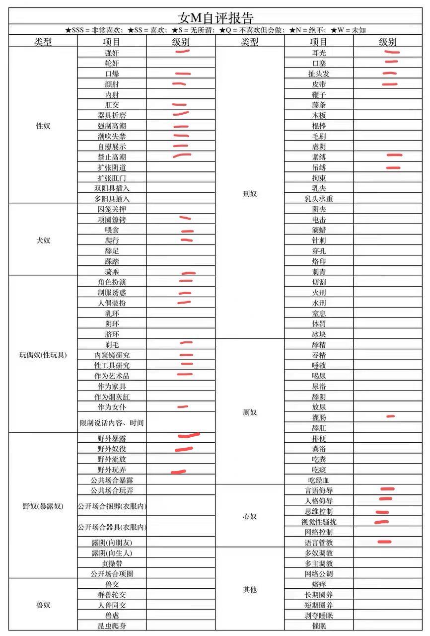 昵称:#TX6J22     省份:江苏     城市:苏州     年龄:24     身高:170     体重:60kg     罩杯:b     职业:普拉提老师     是否是chu女：否     可不可以口:可以     能不能9888:不能     能不能无套:不能     SM能不能:能     有没有纹身:无     是否可外省:可以 随时出发     是否可过夜:可以     可不可以同居:可以     月可陪伴天数:7 /可整月     大概姨妈日期:20号左右     找金主的原因:     月生活费多少:98887天 整月2.5w     分几次给生活费:2-3     自我介绍加分项:蜜桃臀 腰细屁股大 身材紧致线条感 性格温和     对老板雷点(不接受):不爱干净 身体不健康     介绍费：9888 #TX6